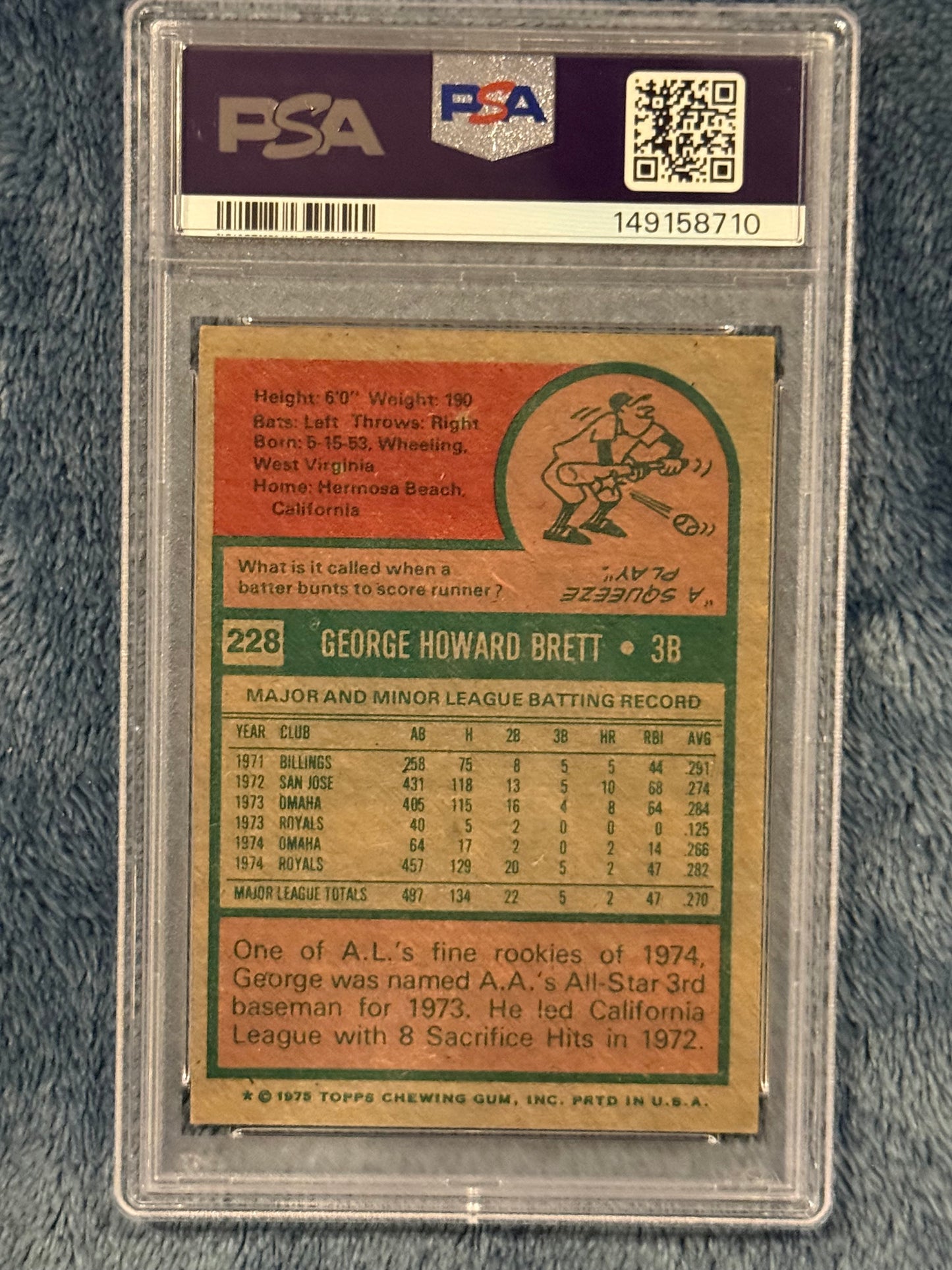 1975 Topps George Brett Rookie Card PSA 4
